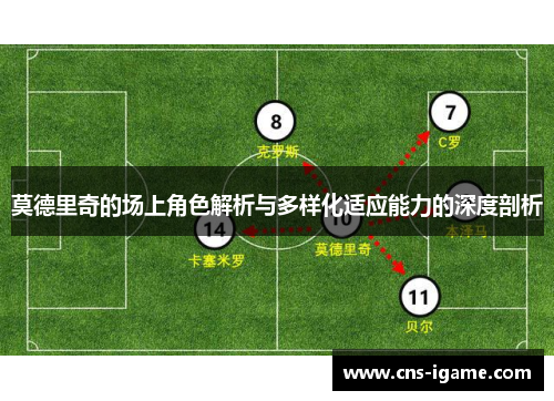 莫德里奇的场上角色解析与多样化适应能力的深度剖析