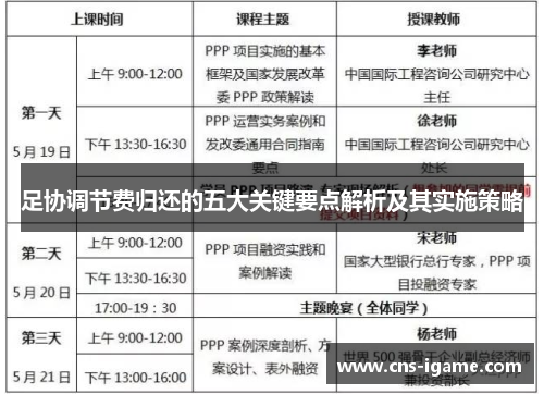 足协调节费归还的五大关键要点解析及其实施策略 足协调节费归还的五大关键要点解析及其实施策略