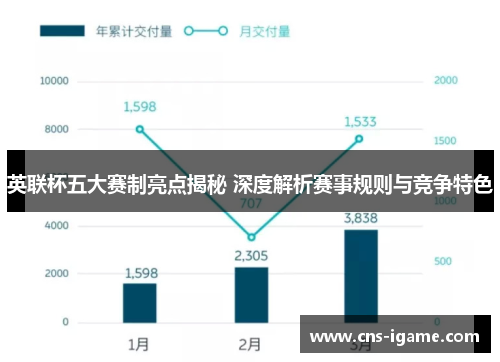 英联杯五大赛制亮点揭秘 深度解析赛事规则与竞争特色 英联杯五大赛制亮点揭秘 深度解析赛事规则与竞争特色