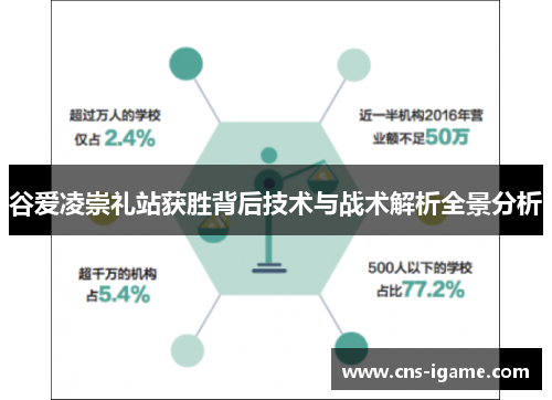 谷爱凌崇礼站获胜背后技术与战术解析全景分析