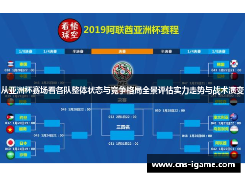 从亚洲杯赛场看各队整体状态与竞争格局全景评估实力走势与战术演变